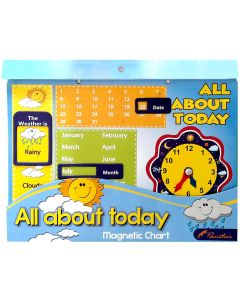 Panther All About Today